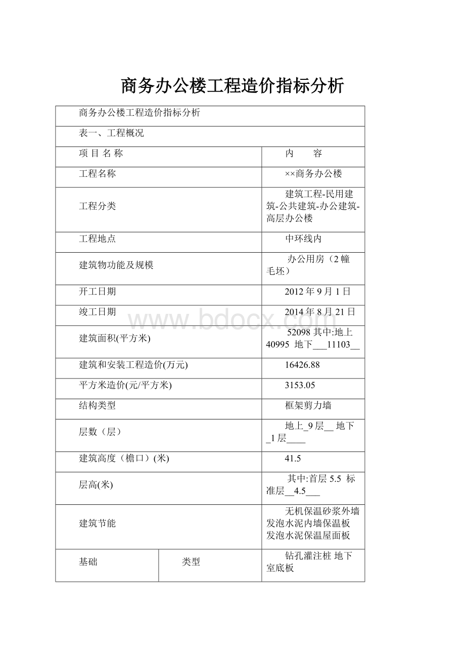 商务办公楼工程造价指标分析.docx