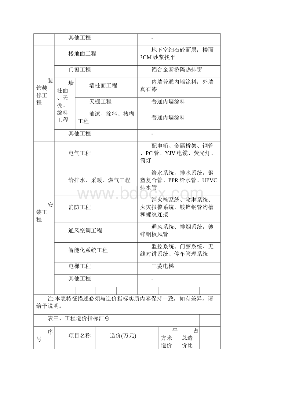 商务办公楼工程造价指标分析.docx_第3页