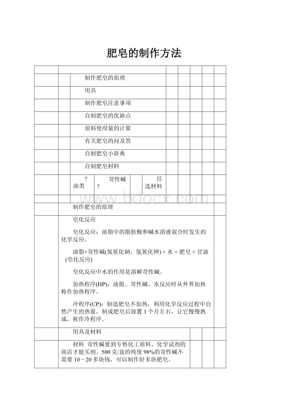 肥皂的制作方法.docx_第1页