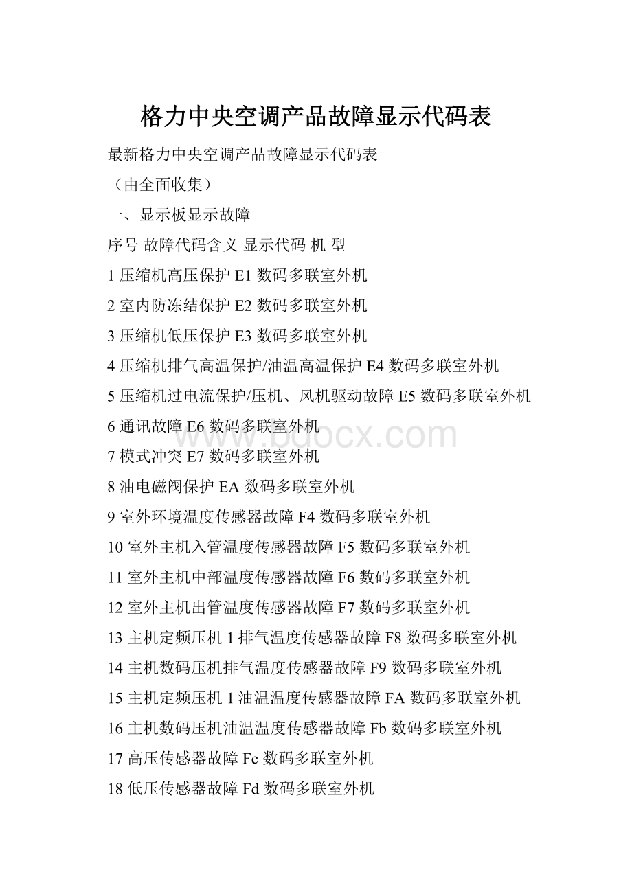 格力中央空调产品故障显示代码表.docx