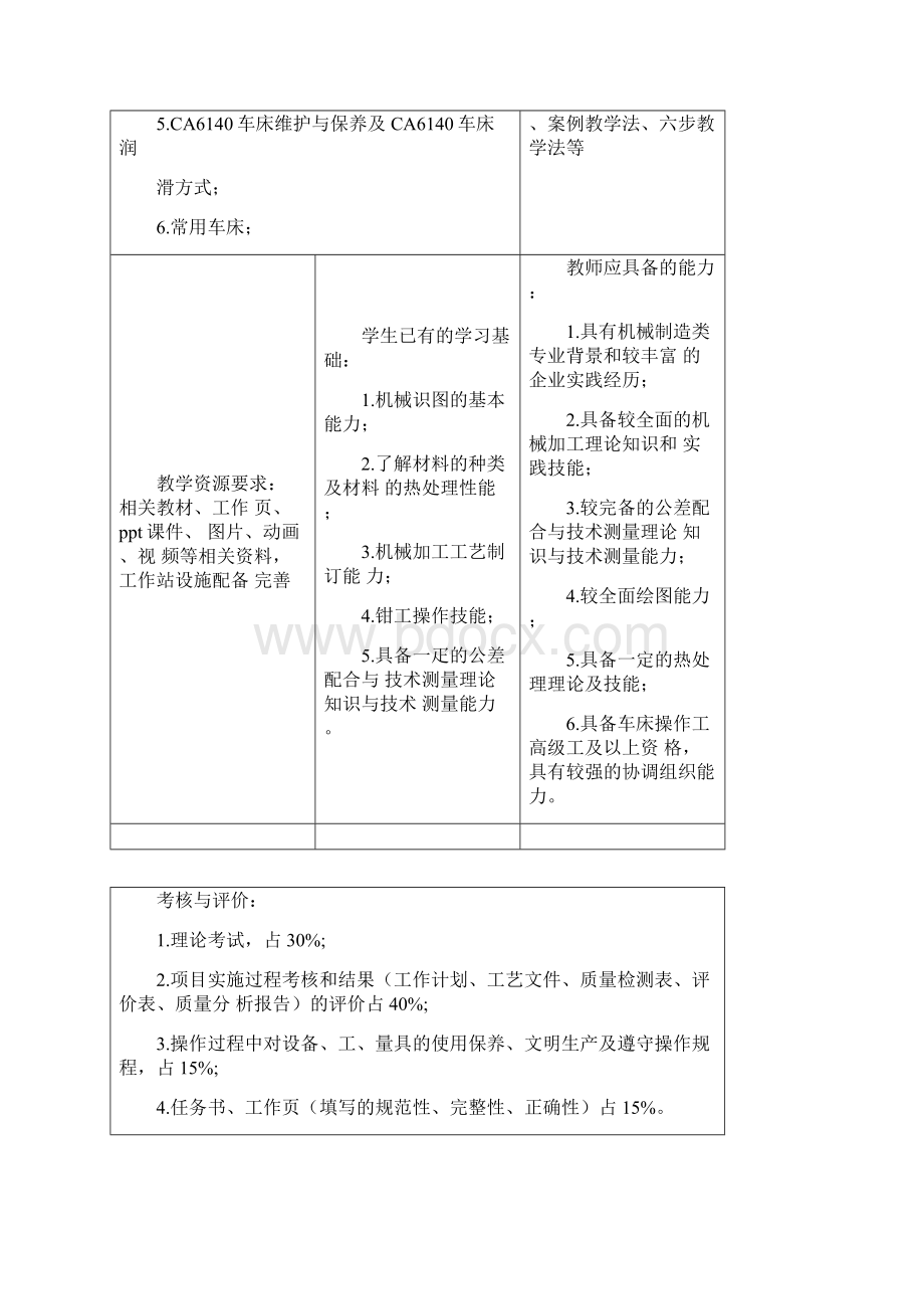 《普通车床加工》教师授课指南.docx_第2页