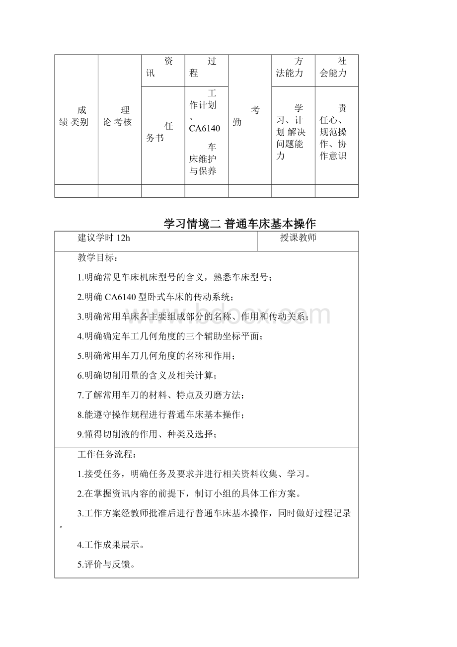 《普通车床加工》教师授课指南.docx_第3页