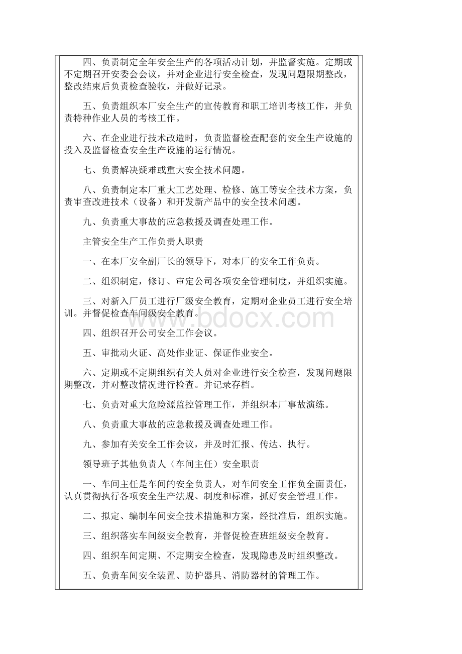 砖厂安全生产三项制度.docx_第3页