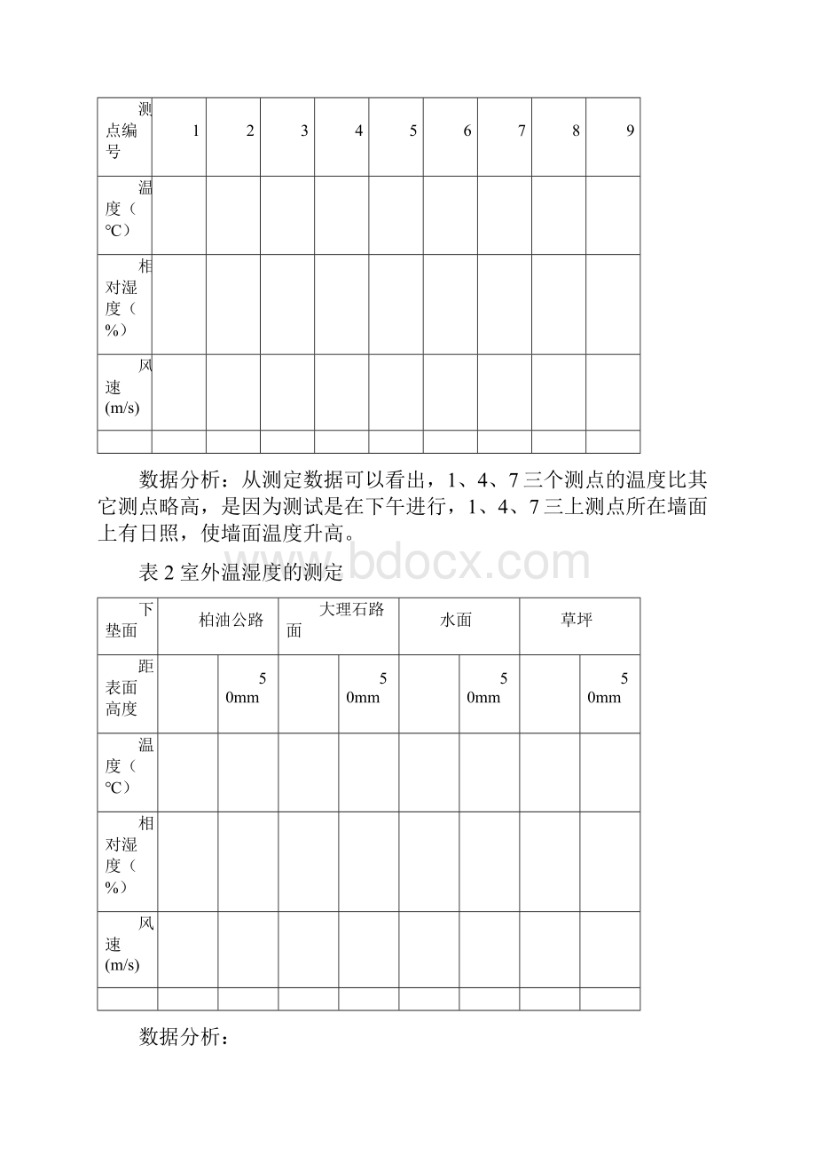 建筑学实验报告.docx_第3页