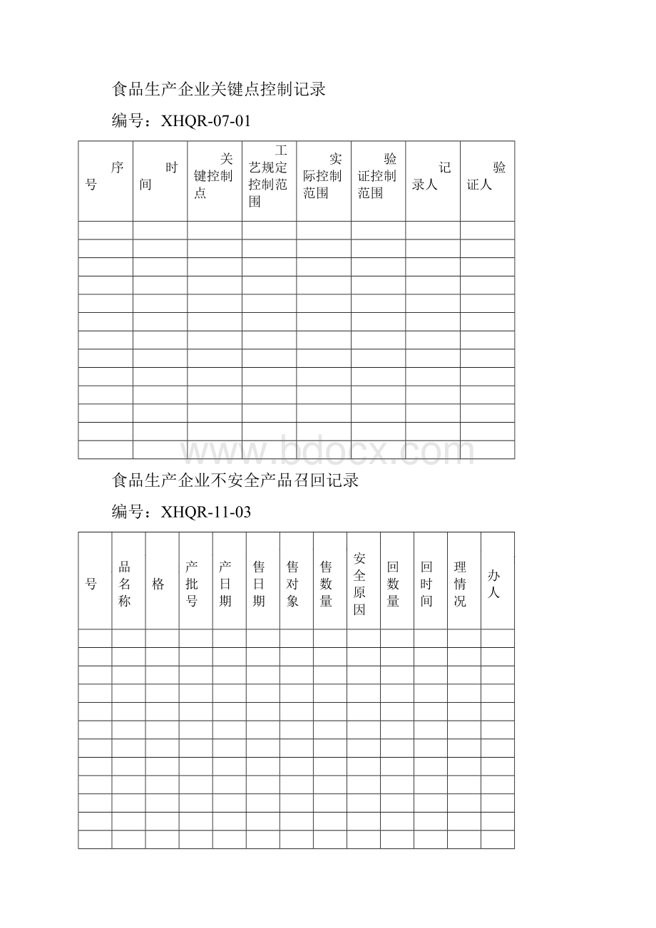 纯净水矿泉水行业各种台账记录.docx_第3页