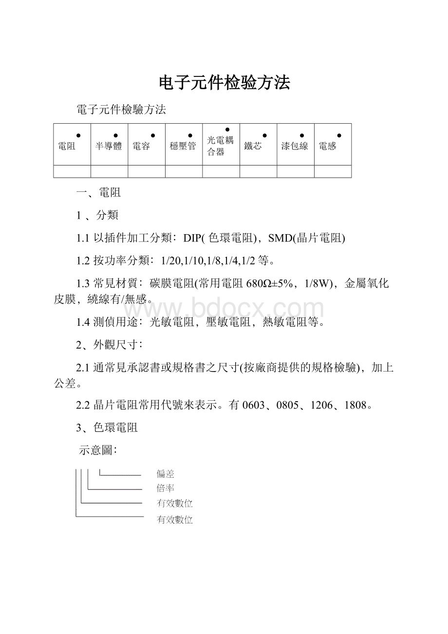 电子元件检验方法.docx