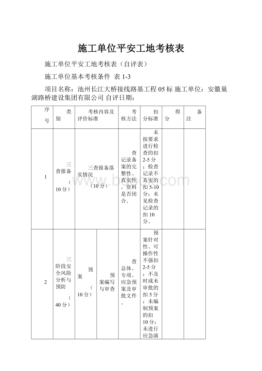 施工单位平安工地考核表.docx