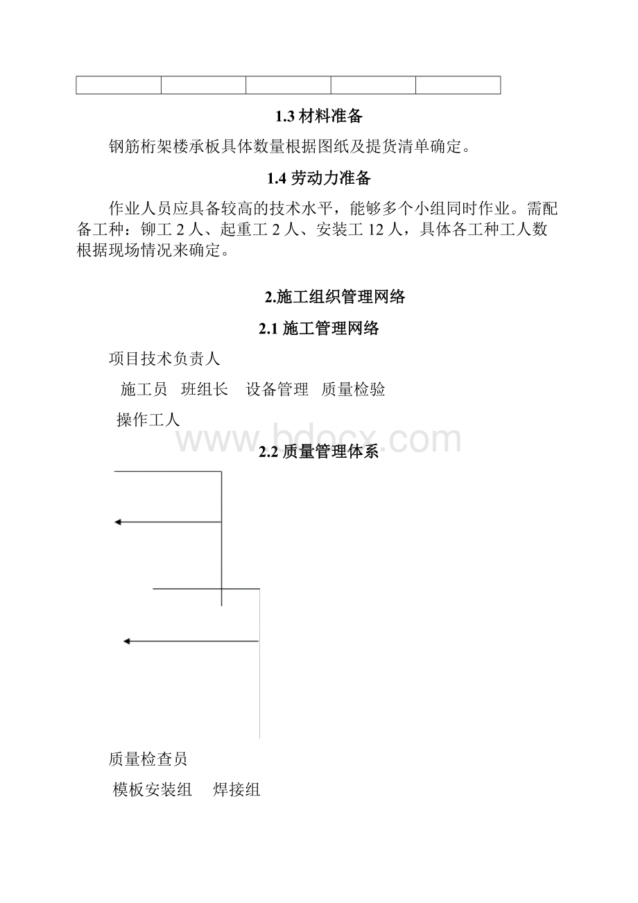 钢筋桁架楼承板施工方案.docx_第2页