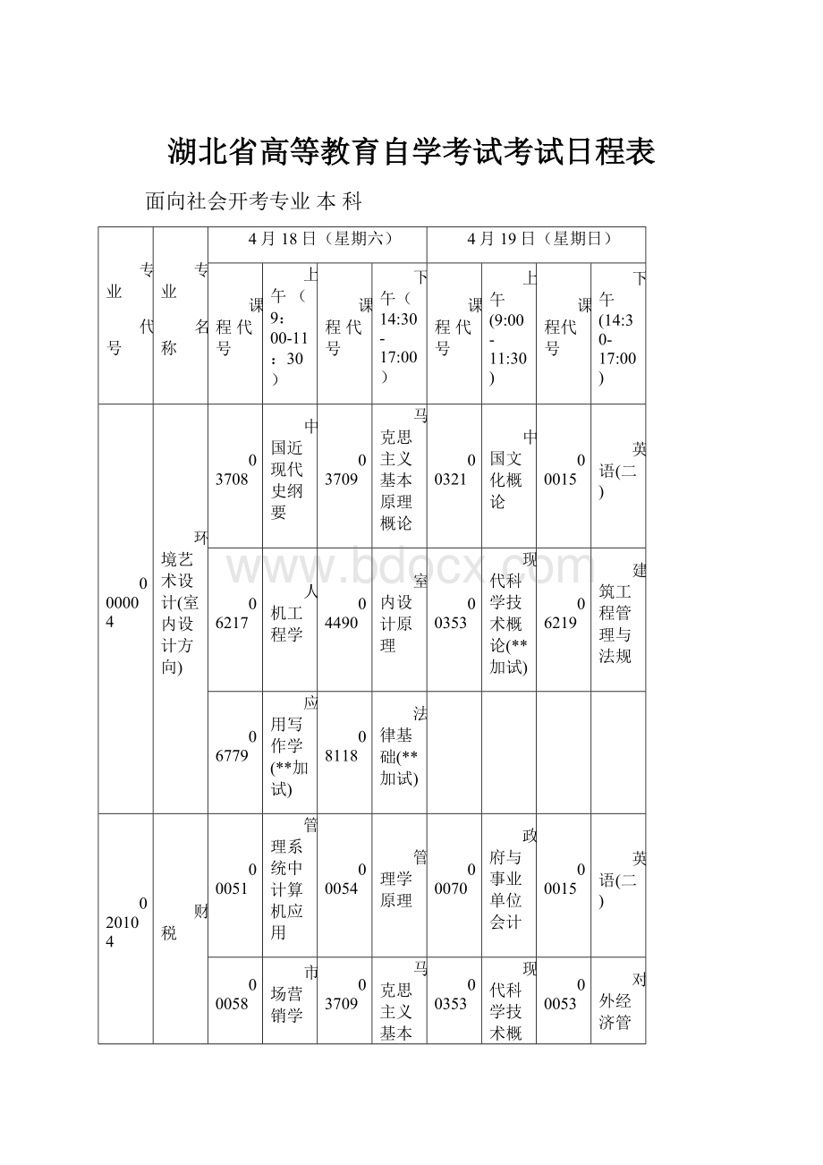 湖北省高等教育自学考试考试日程表.docx