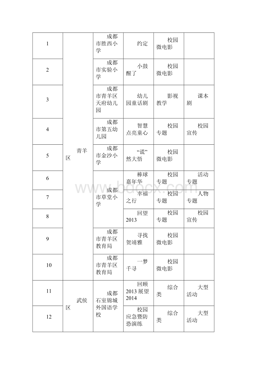 中高.docx_第2页