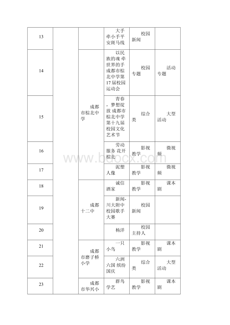 中高.docx_第3页