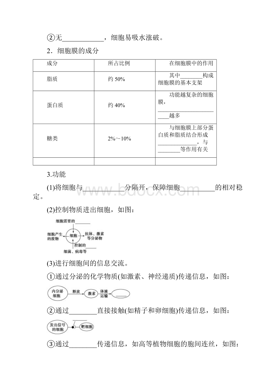 版高考生物全国一轮复习教师全本 第二单元细胞.docx_第2页