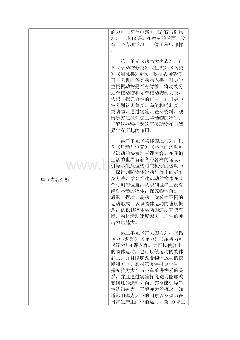 苏教版四年级上册科学全册教案及教学计划及进度表.docx_第2页