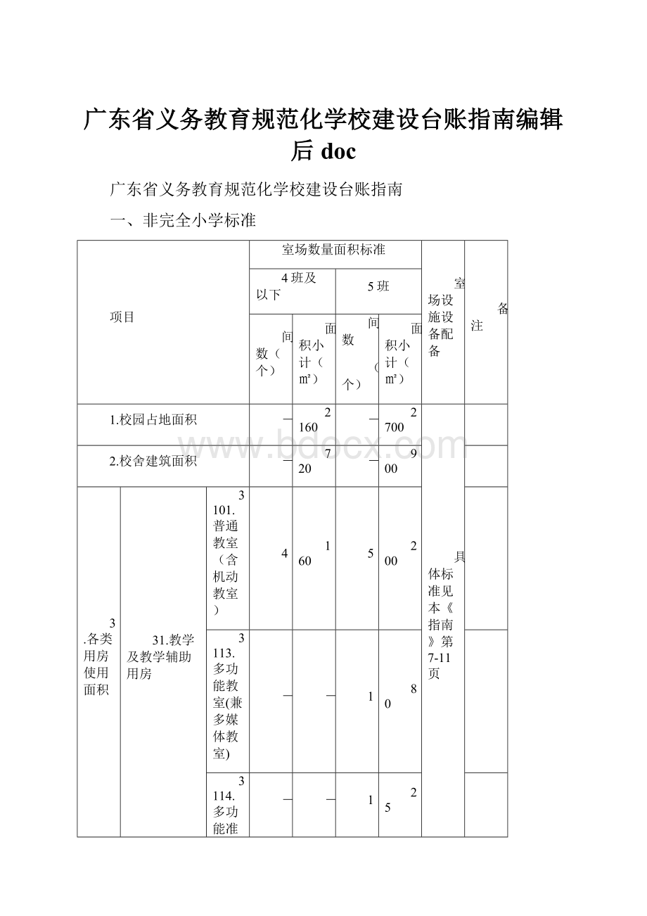 广东省义务教育规范化学校建设台账指南编辑后doc.docx