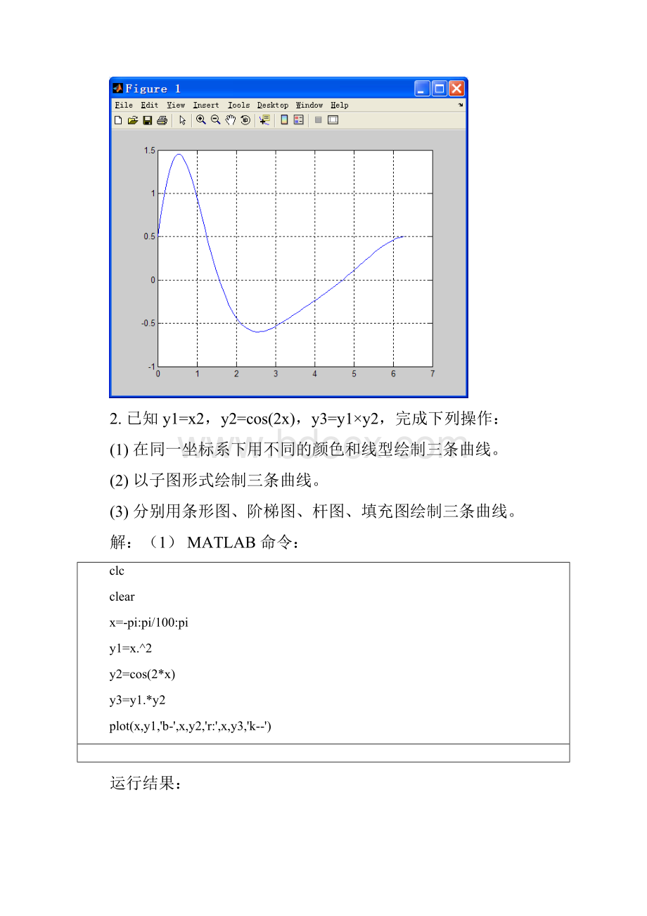 MATLAB实验四MATLAB 画图.docx_第2页