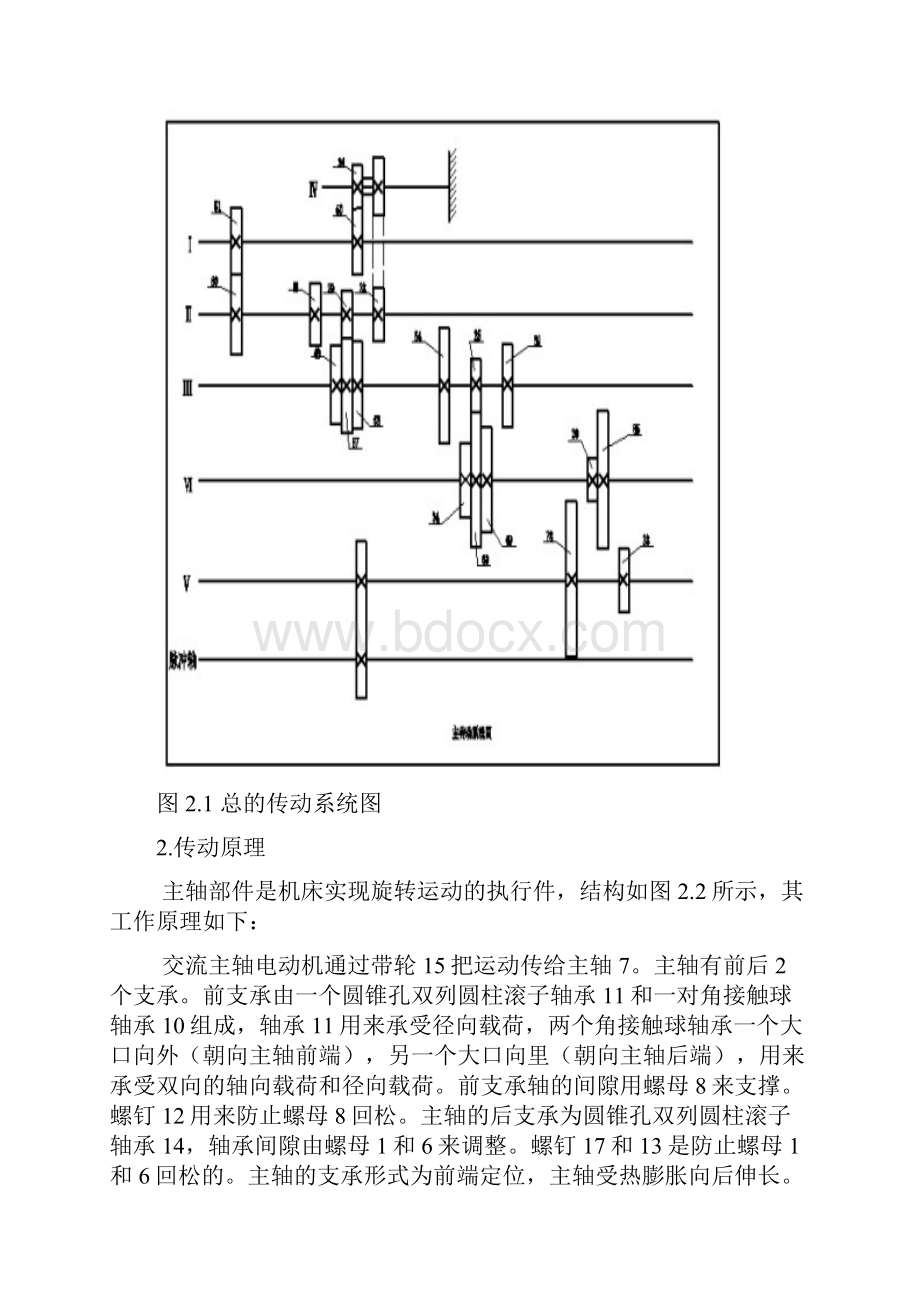 数控车床主传动系统的设计.docx_第3页