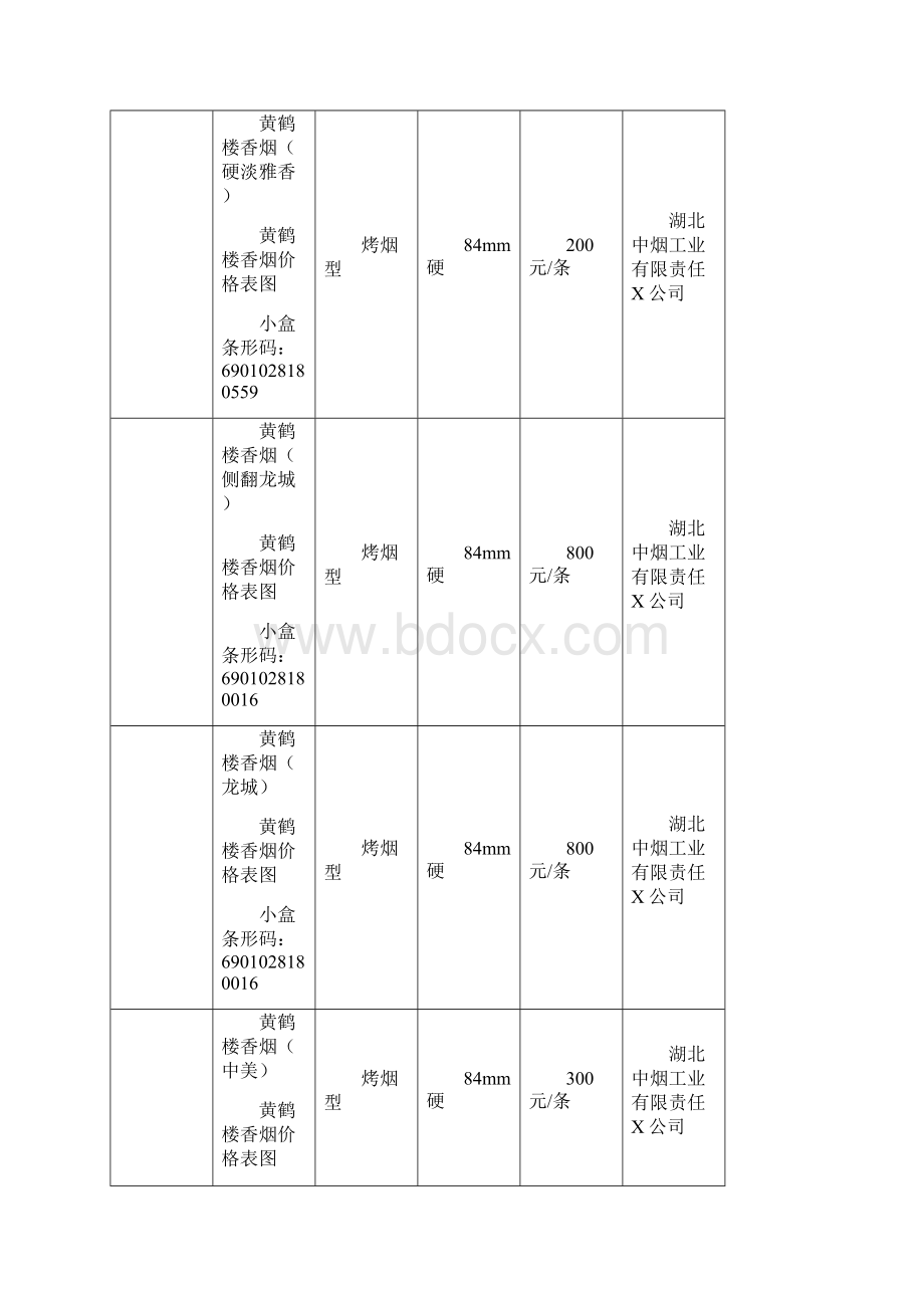 烟草行业黄鹤楼香烟价格表图.docx_第2页