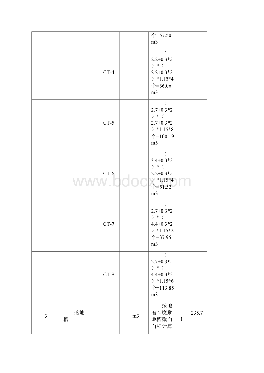 宿舍楼工程量计算.docx_第2页