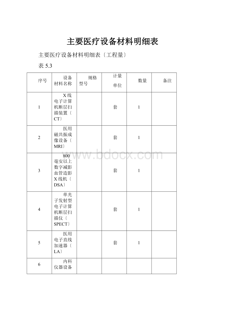 主要医疗设备材料明细表.docx