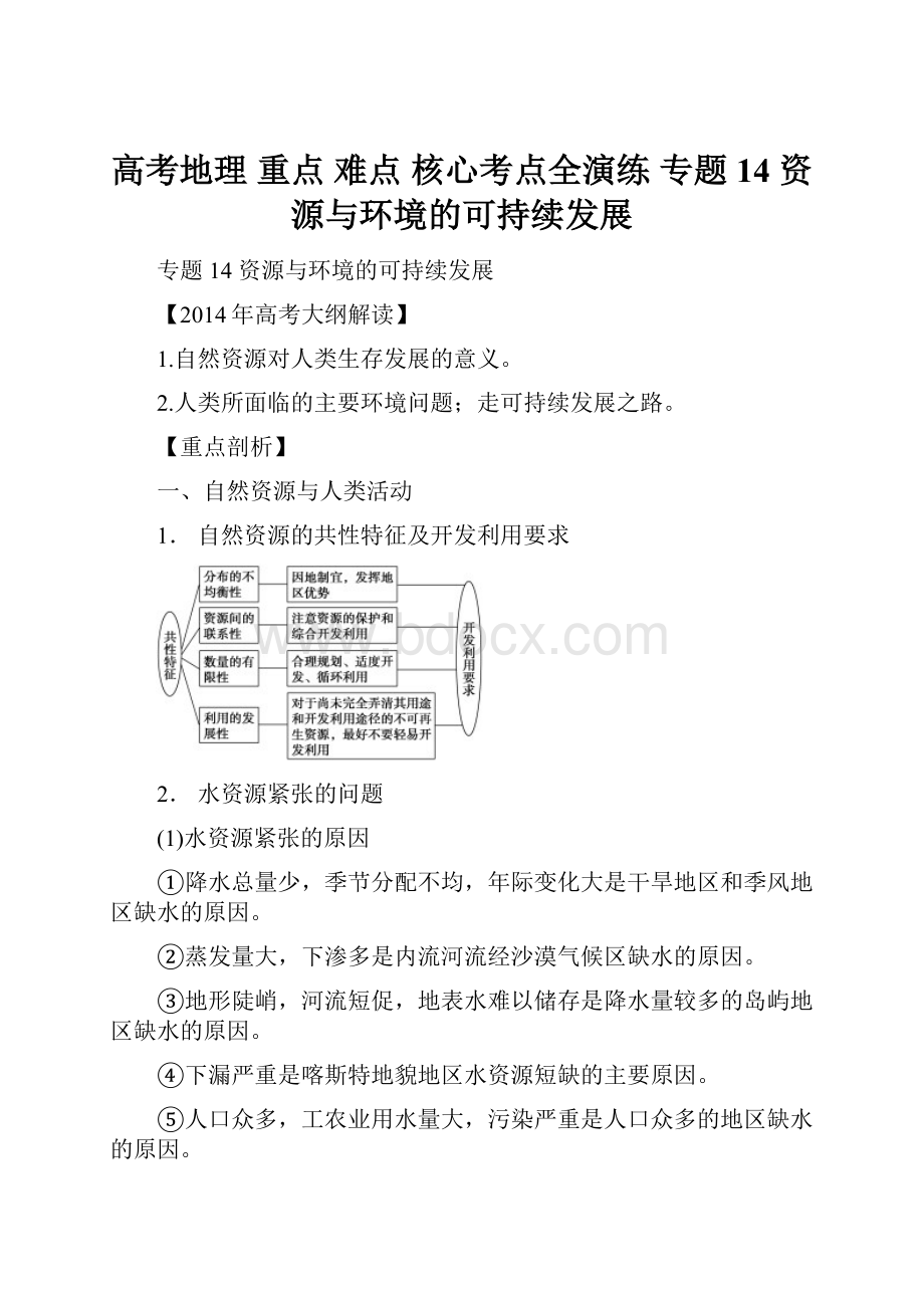 高考地理 重点 难点 核心考点全演练 专题14 资源与环境的可持续发展.docx_第1页