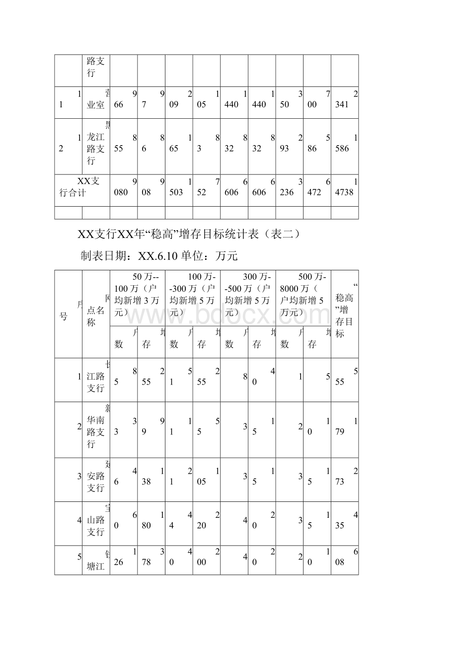 银行支行年个人存款增存措施.docx_第3页