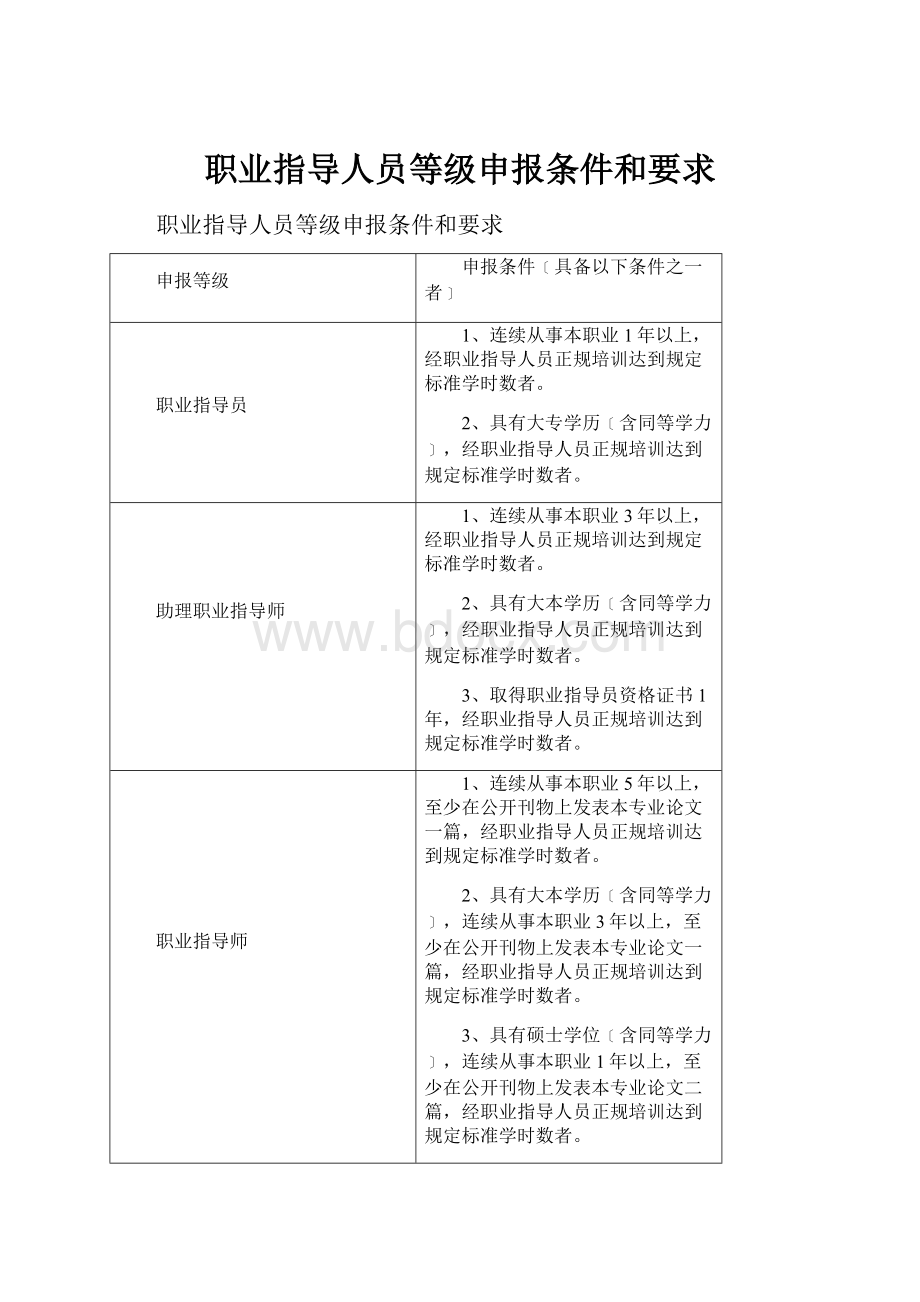 职业指导人员等级申报条件和要求.docx