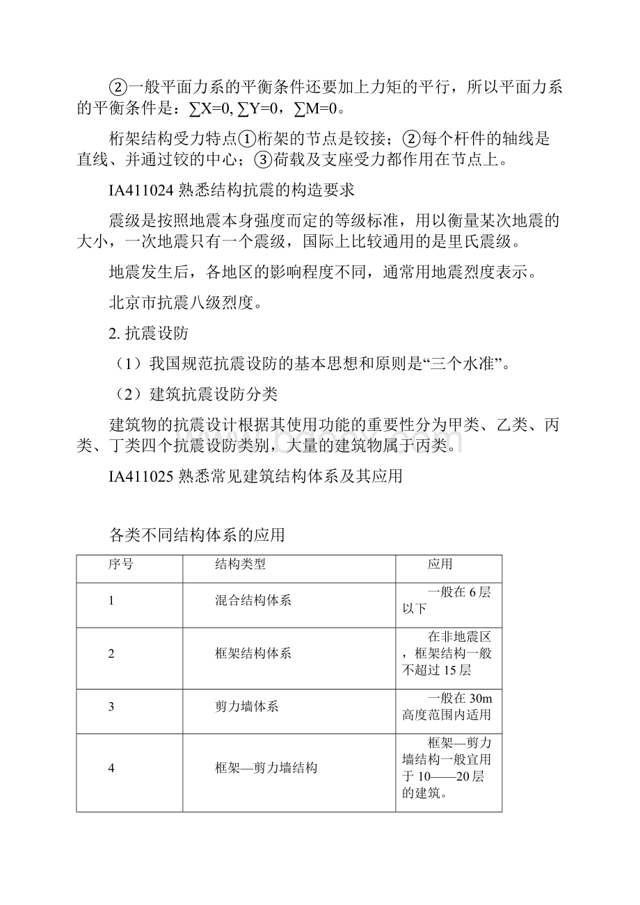 一级建造师建筑工程实务强记重点及培训总结.docx_第3页