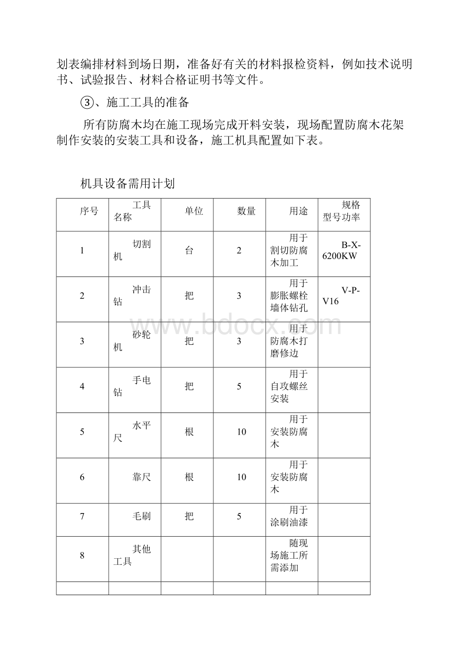 碳化木花架施工计划详解.docx_第2页