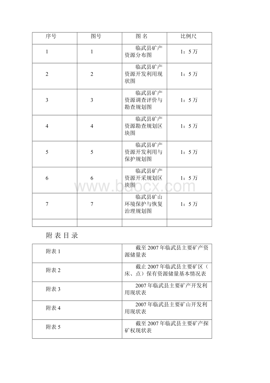 临武矿产资源总体规划.docx_第2页