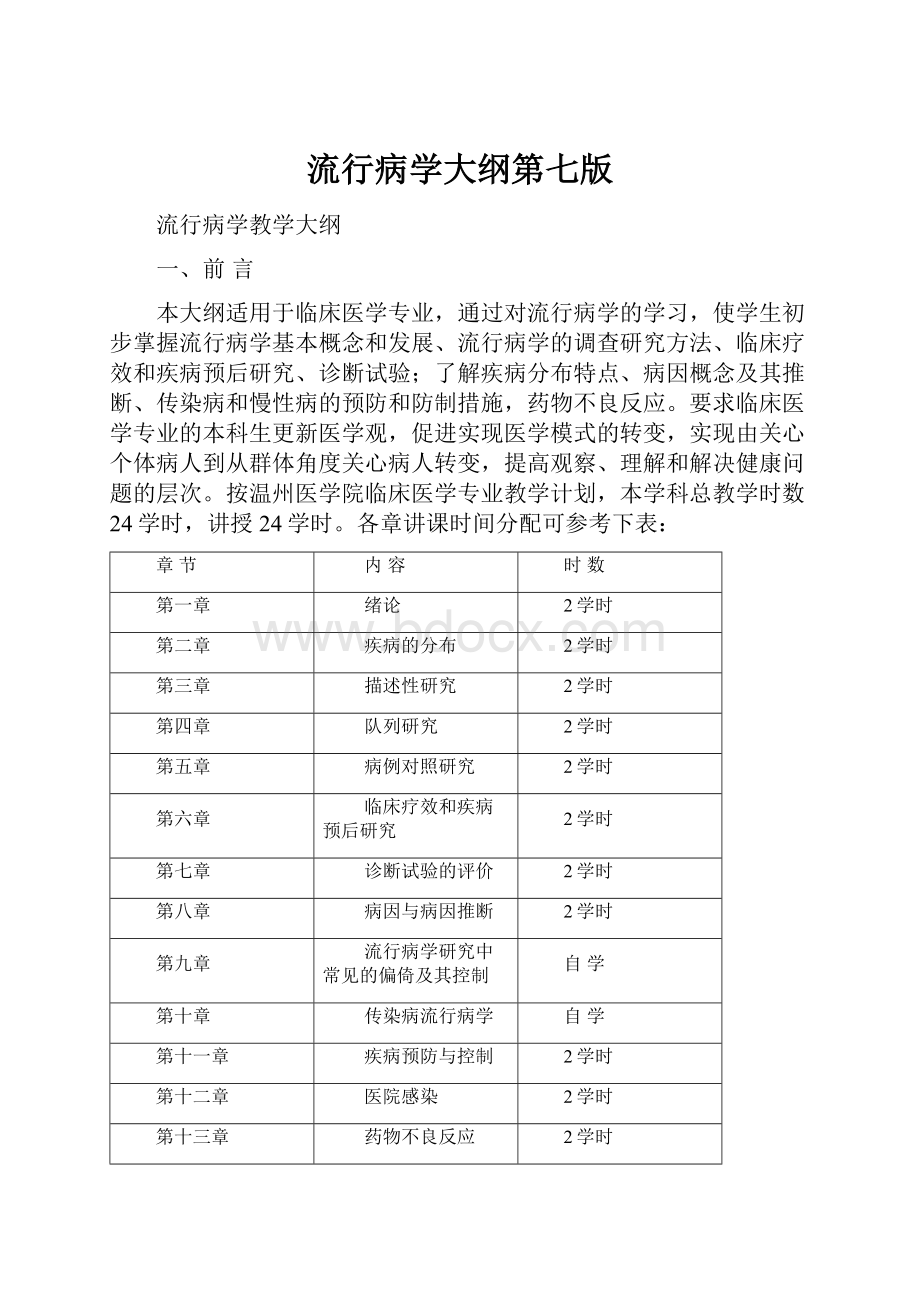 流行病学大纲第七版.docx_第1页