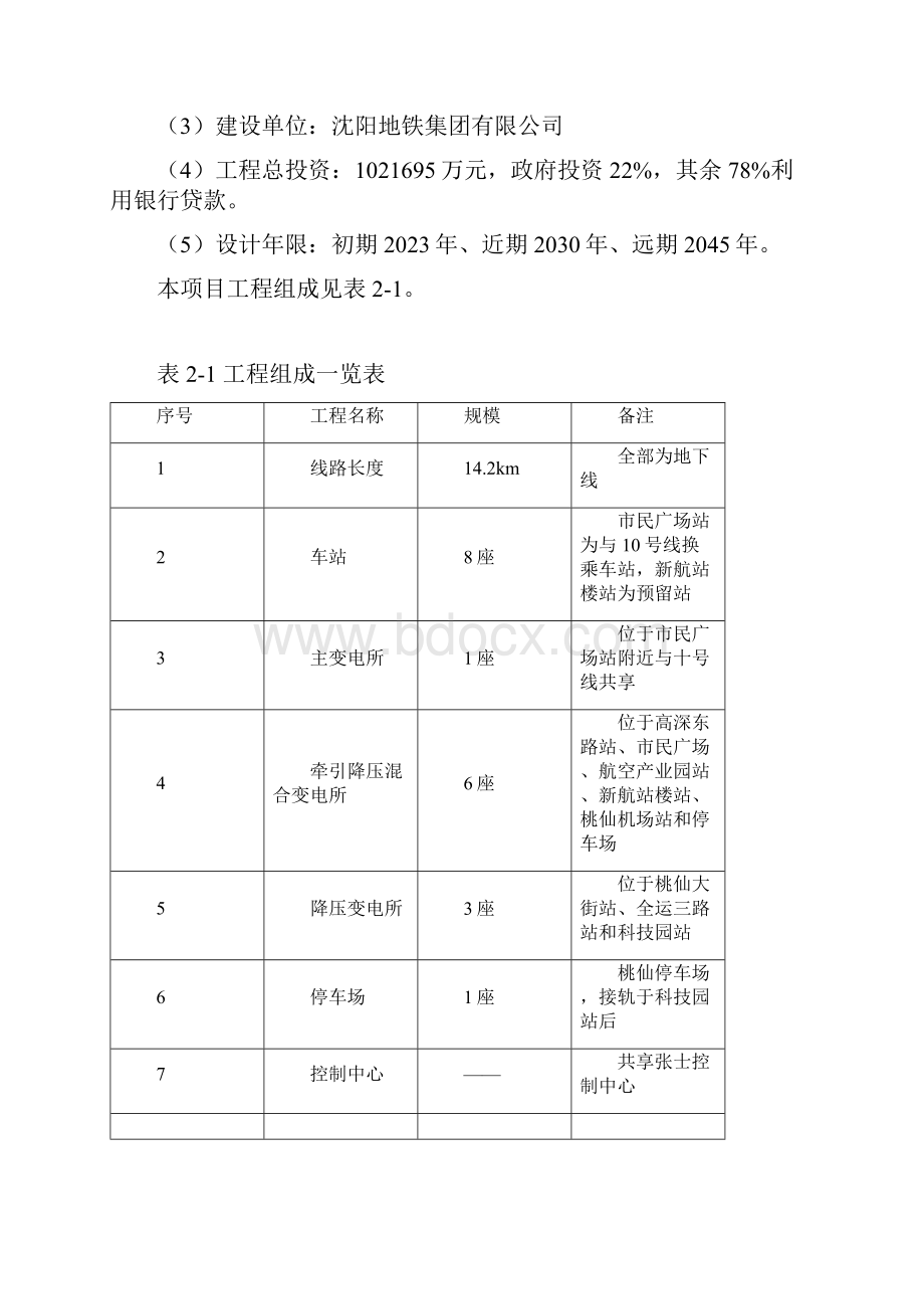 沈阳地铁二号线南延线工程全运路桃仙机场.docx_第2页