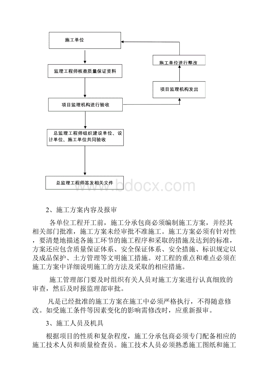 静设备安装监理细则Microsoft Word 文档.docx_第2页