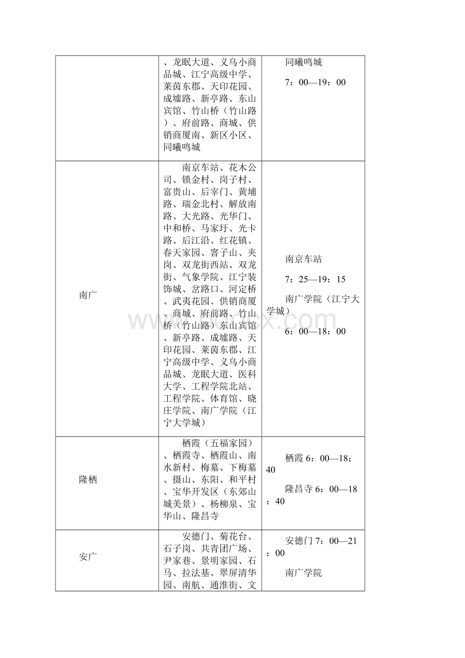 南京公交线路.docx_第2页