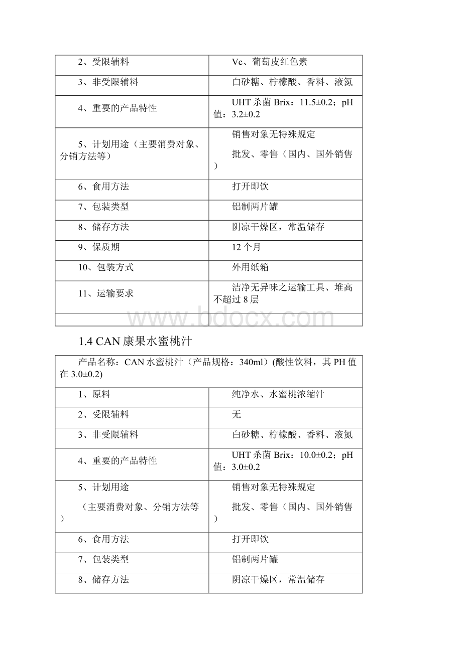 CAN果汁饮料HACCP计划.docx_第3页