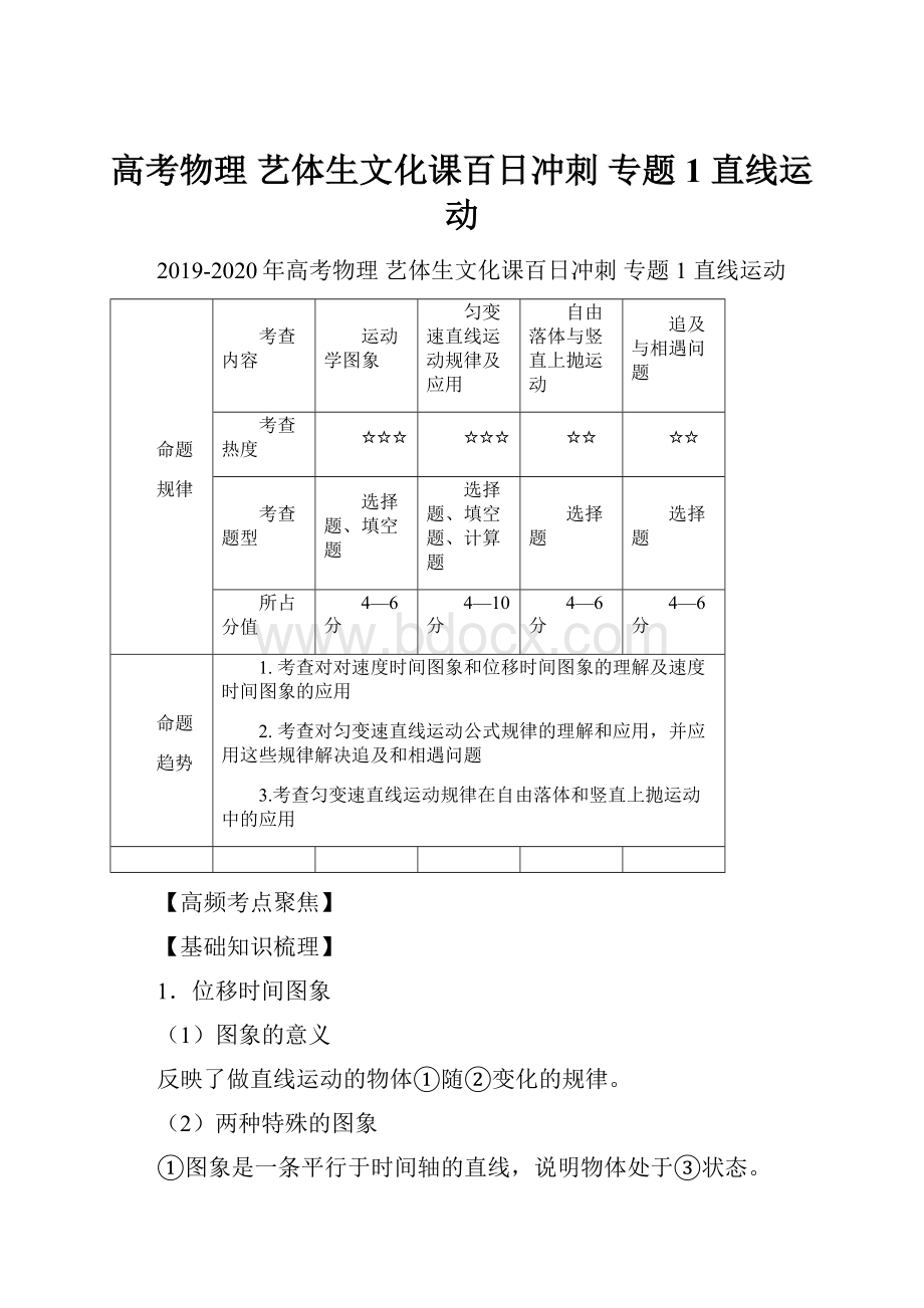 高考物理 艺体生文化课百日冲刺 专题1 直线运动.docx