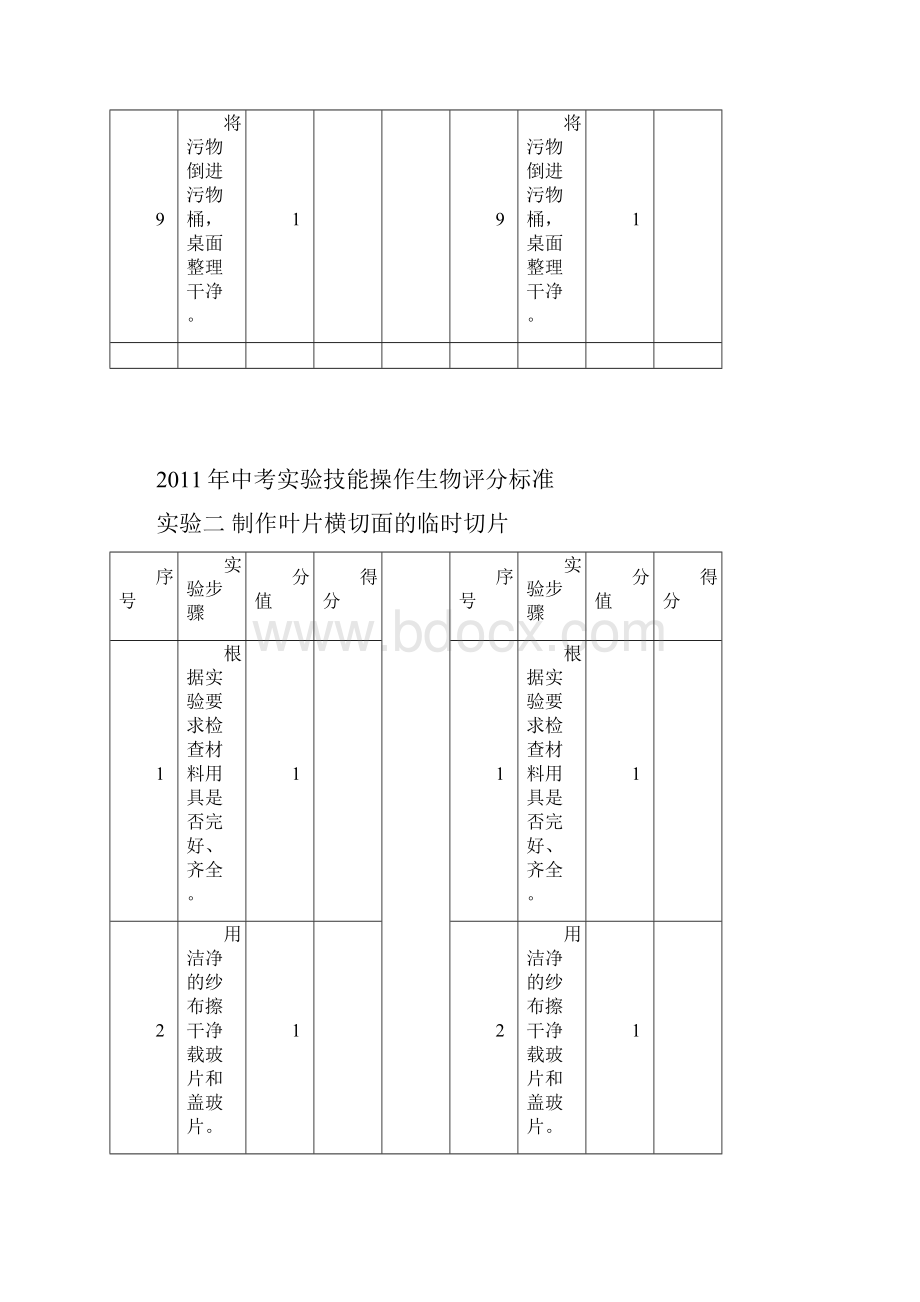 生物实验操作考试评分标准.docx_第3页