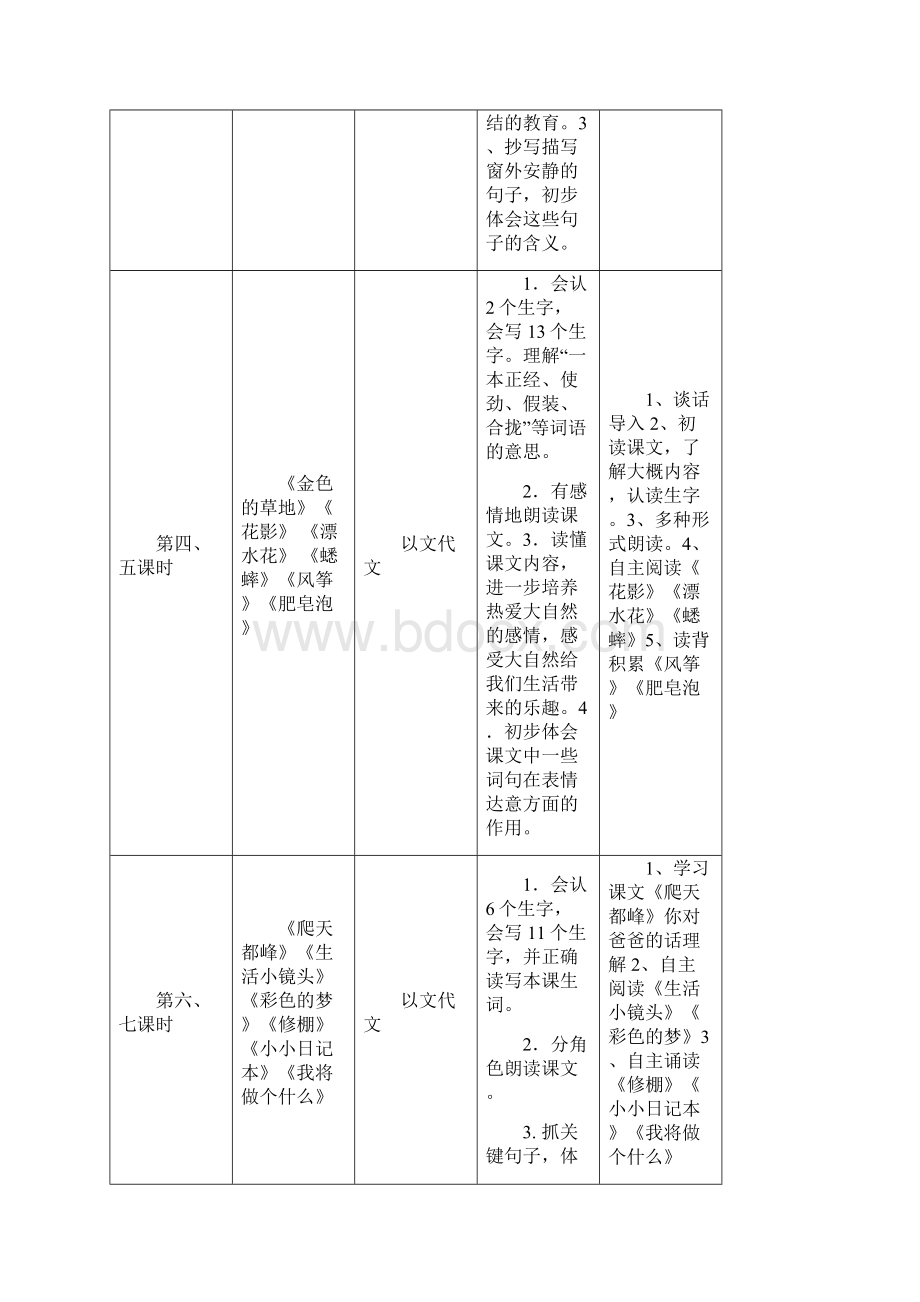 小学语文三年级上 第一单元教学设计.docx_第3页