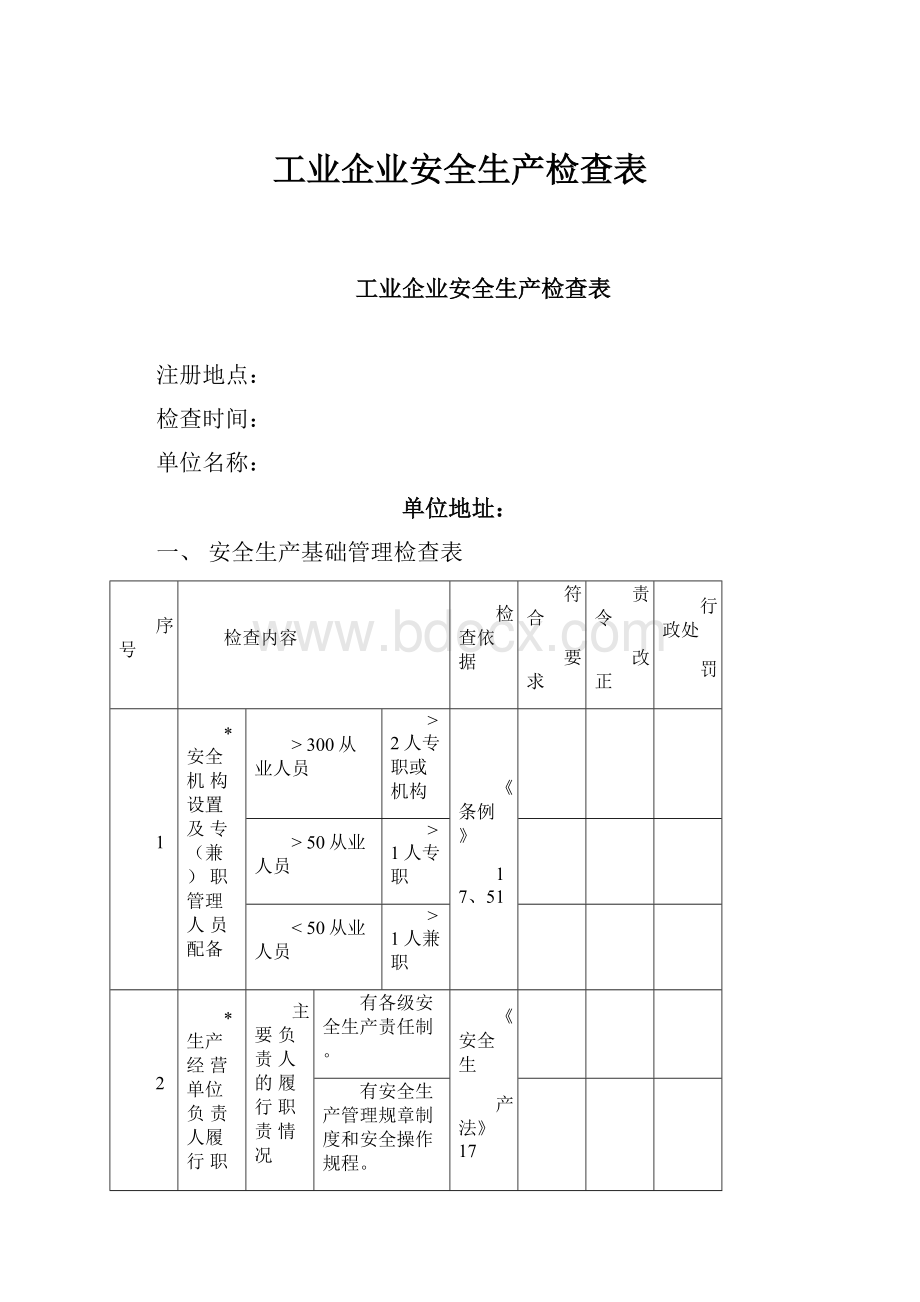 工业企业安全生产检查表.docx_第1页