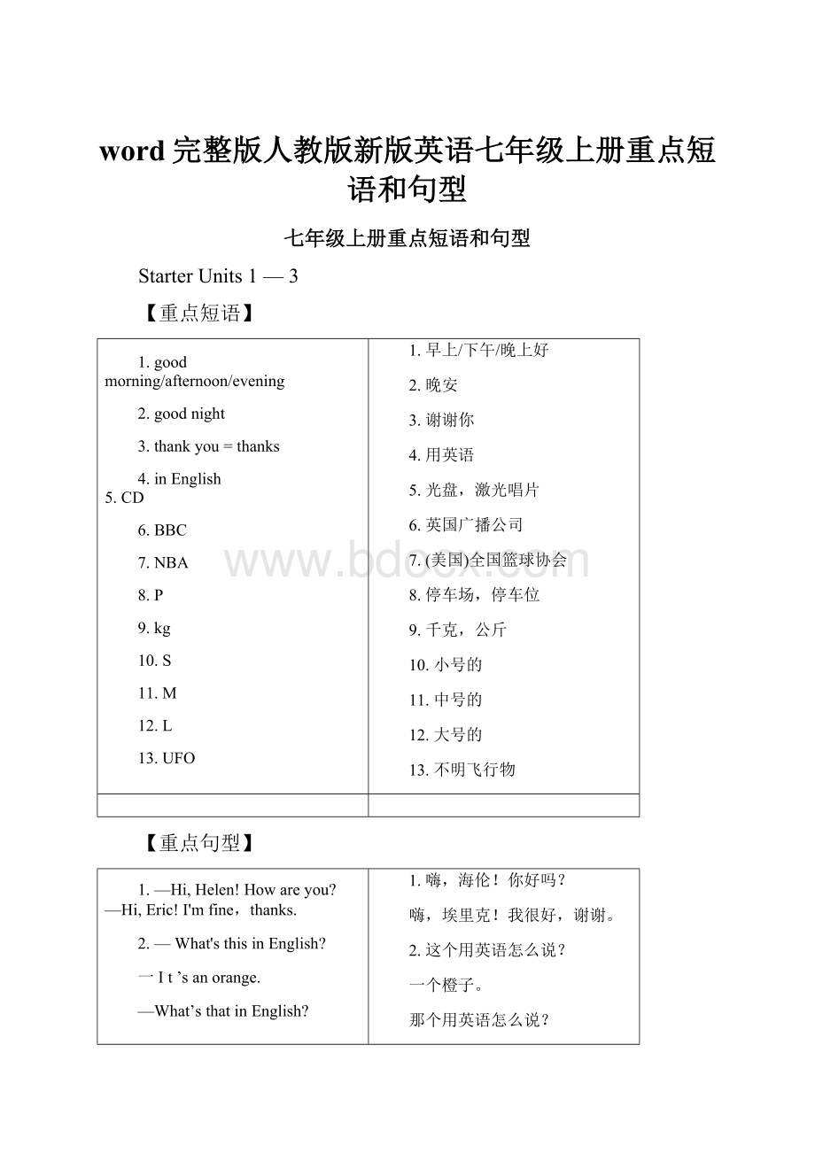 word完整版人教版新版英语七年级上册重点短语和句型.docx_第1页