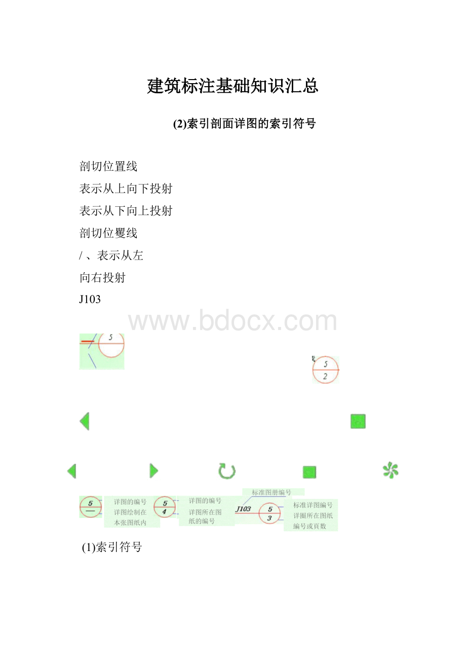 建筑标注基础知识汇总.docx_第1页