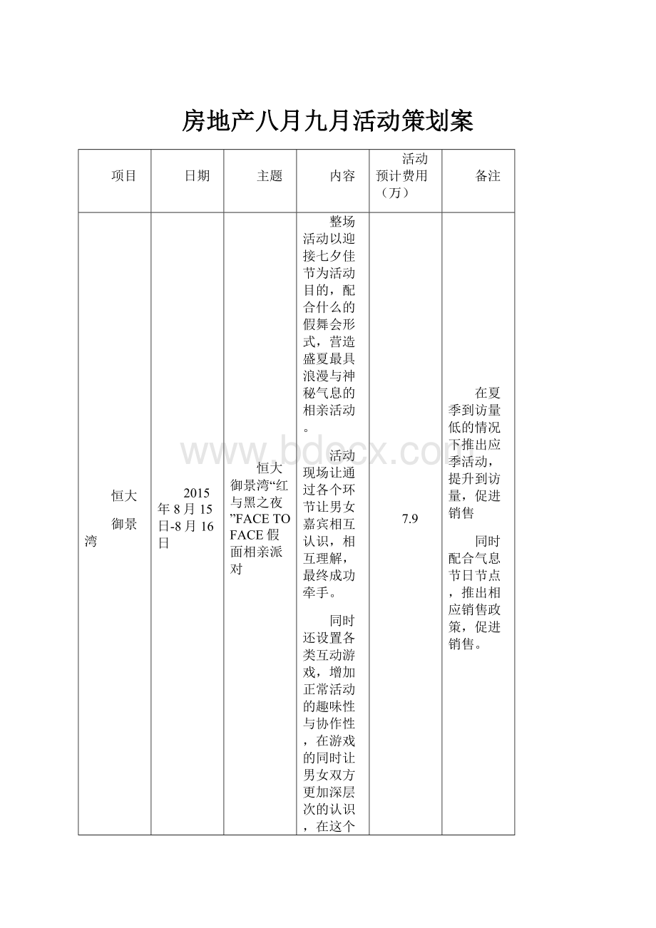 房地产八月九月活动策划案.docx