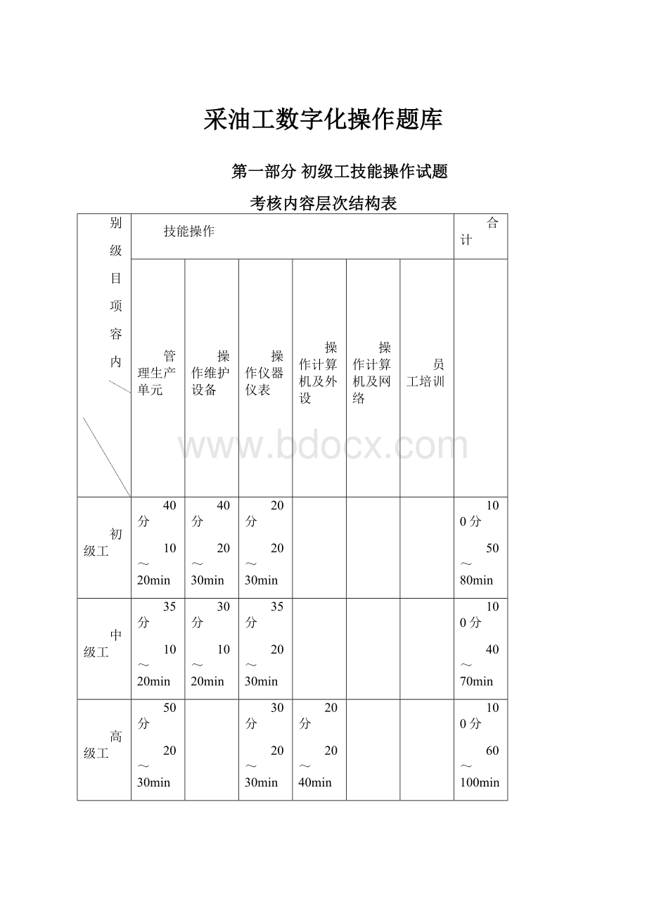 采油工数字化操作题库.docx