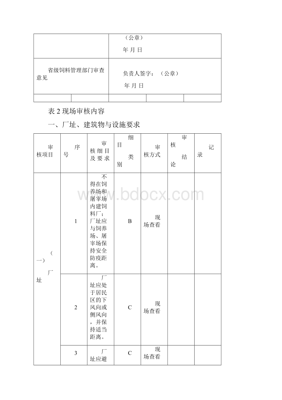 饲料生产企业现场审核表.docx_第3页