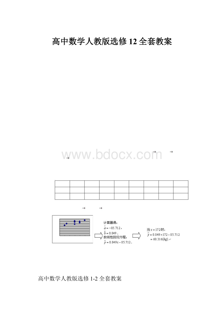 高中数学人教版选修12全套教案.docx