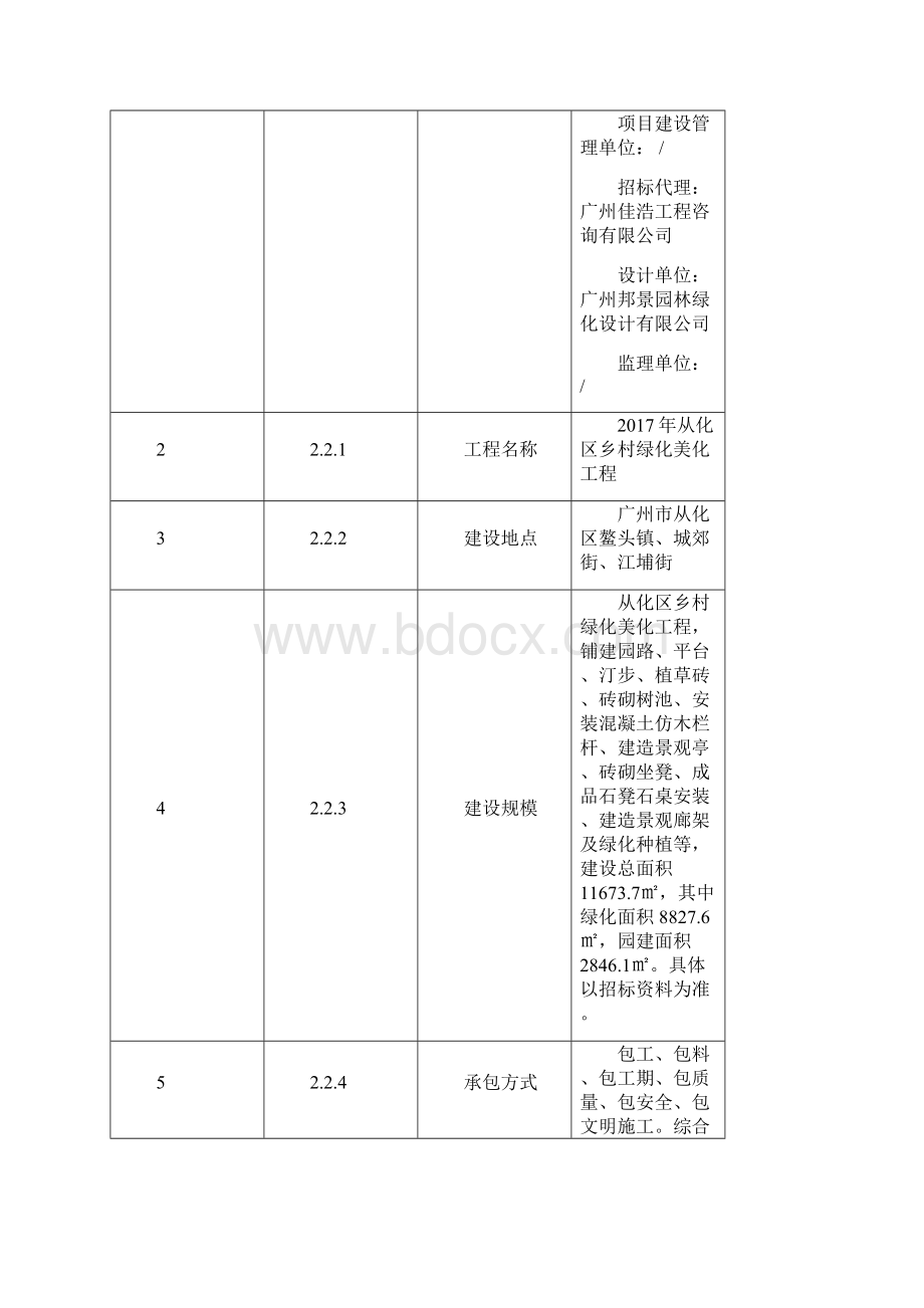 从化区乡村绿化美化工程.docx_第2页