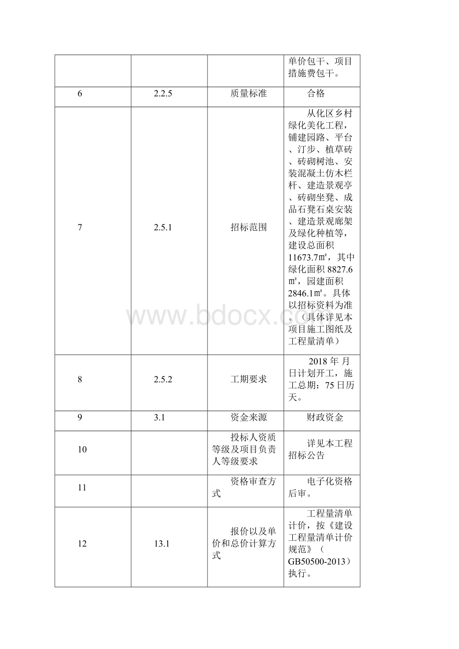 从化区乡村绿化美化工程.docx_第3页