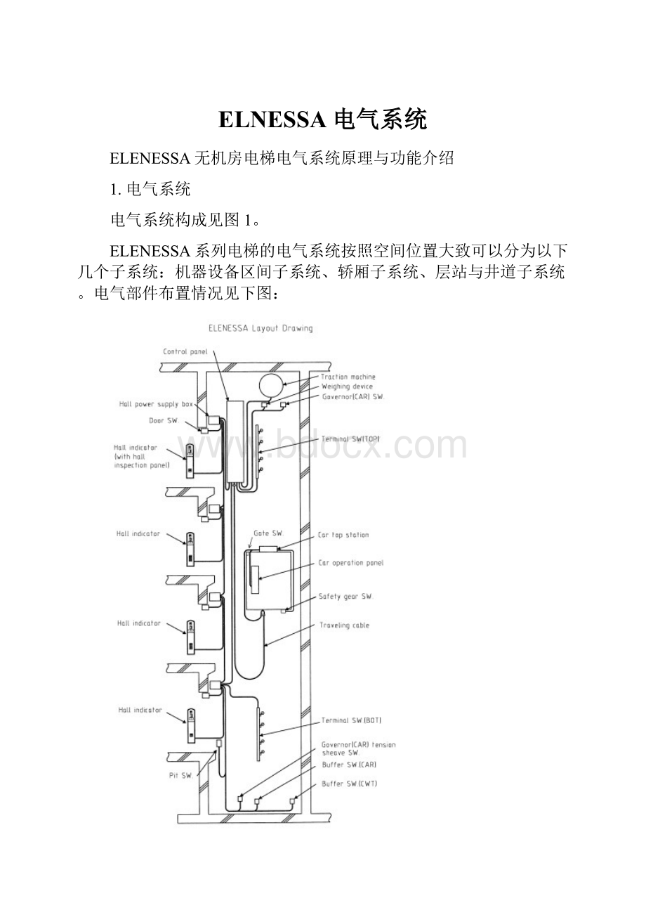 ELNESSA电气系统.docx_第1页