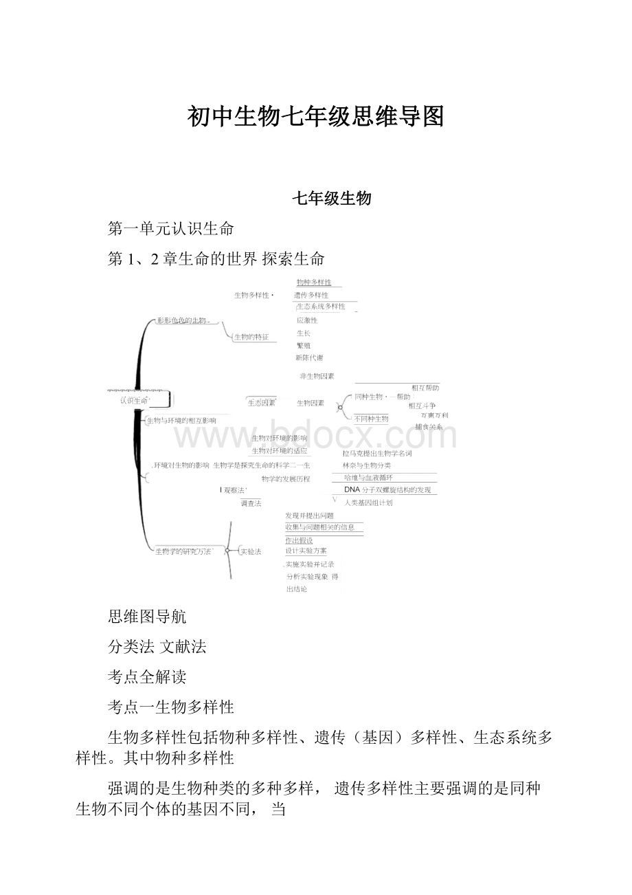 初中生物七年级思维导图.docx