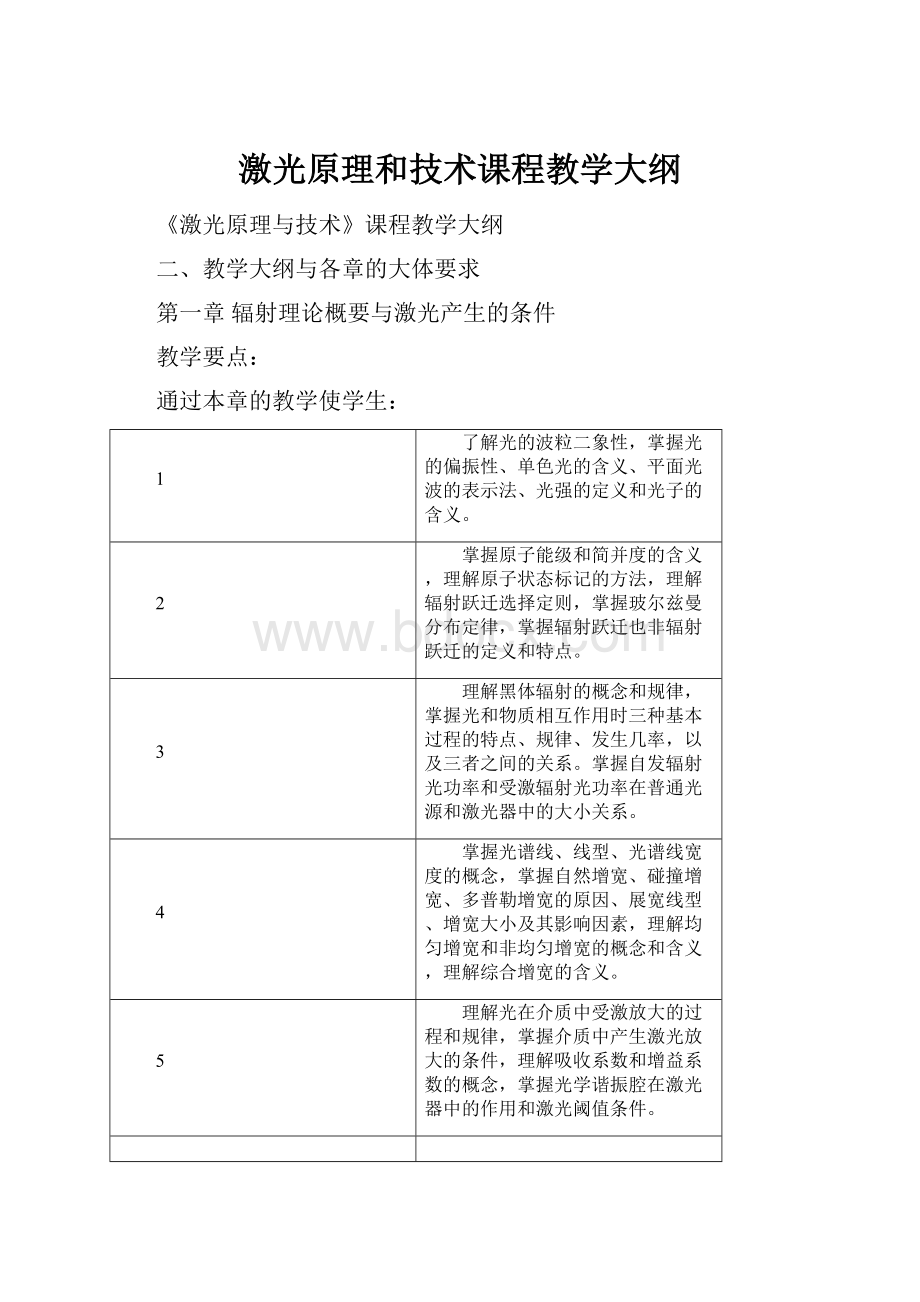 激光原理和技术课程教学大纲.docx