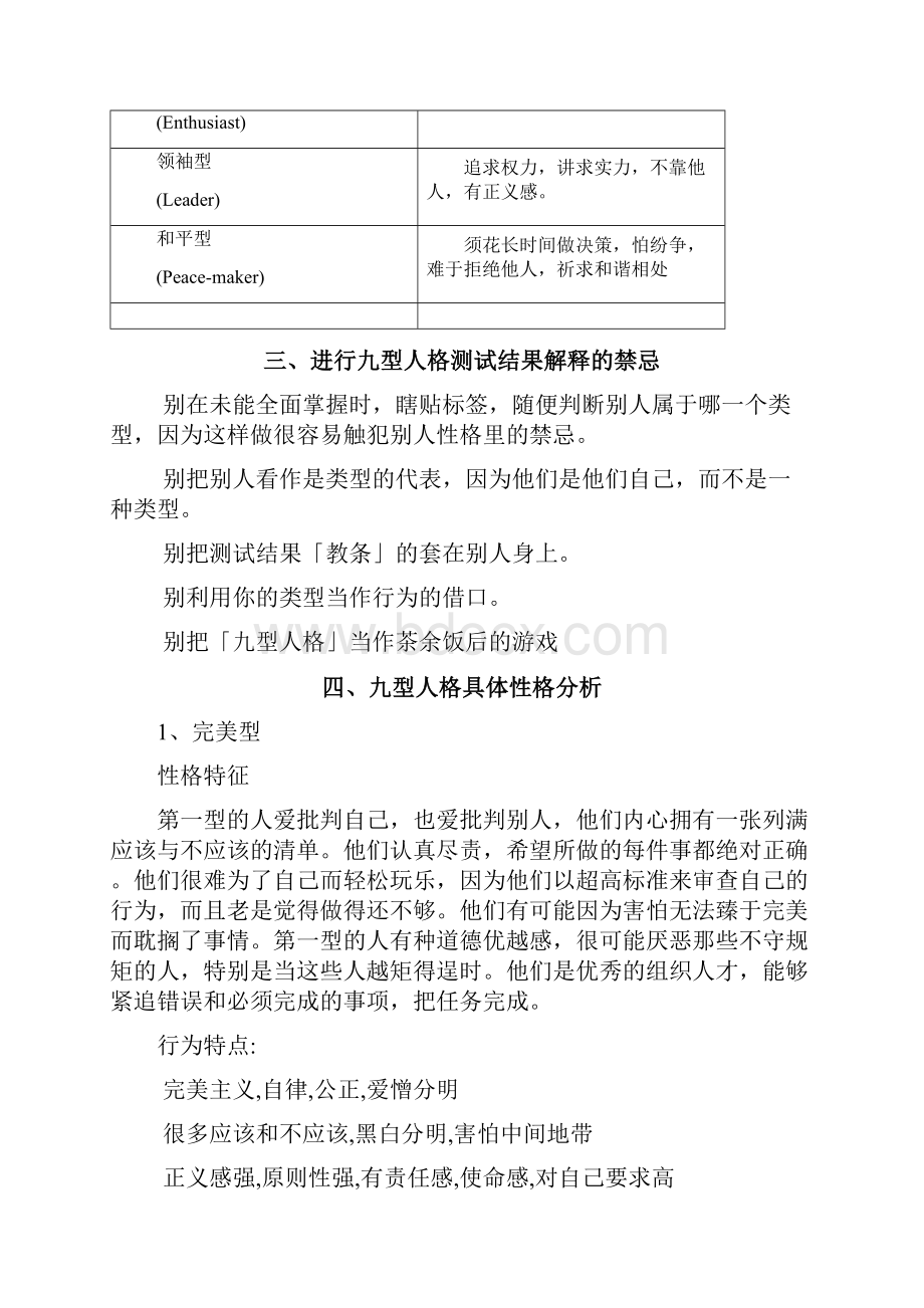 九型人格自测结果分析与解释帕尔默版题.docx_第3页